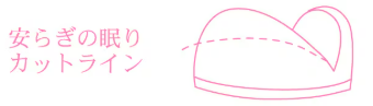 安らぎの眠り姫カットライン